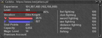 Signature for player Czikita